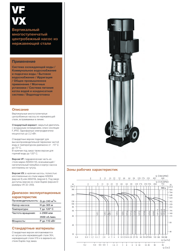 Вертикальный многоступенчатый насос Hydroo VX3-30R 0300 T 2340 5 2 IE3